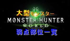 大型モンスター弱点部位 属性一覧早見表 ｍｈｗｉｂモンハンワールドアイスボーン 皆で一緒にモンハンライフriseライズ攻略 情報