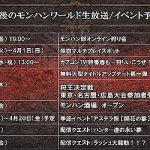 モンハンワールド 闘技大会解放クエスト 報酬 コイン ｓランクを取る方法詳細まとめ Mhw 皆で一緒にモンハンライフriseライズ攻略 情報