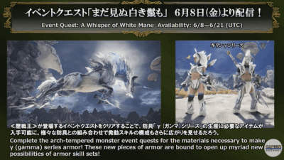 Mhw 無料大型アップデート第３弾 ナナテスカトリ追加 歴戦王キリンやガンマシリーズも モンハンワールド 皆で一緒にモンハンライフriseライズ攻略 情報