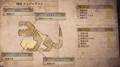 Mhw アステラの祝福 強運 激運チケット 招きネコの幸運 間違えやすいスキル詳細 オススメテンプレ装備 モンハンワールド 皆で一緒にモンハンライフriseライズ攻略 情報