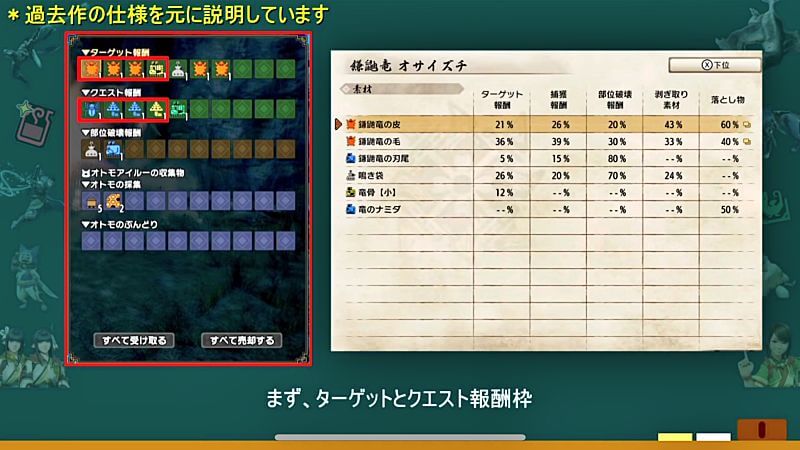 【ネタバレ注意】新スキル風紋と雷紋一致の効果に謎の補正はあるのか検証　MHRise