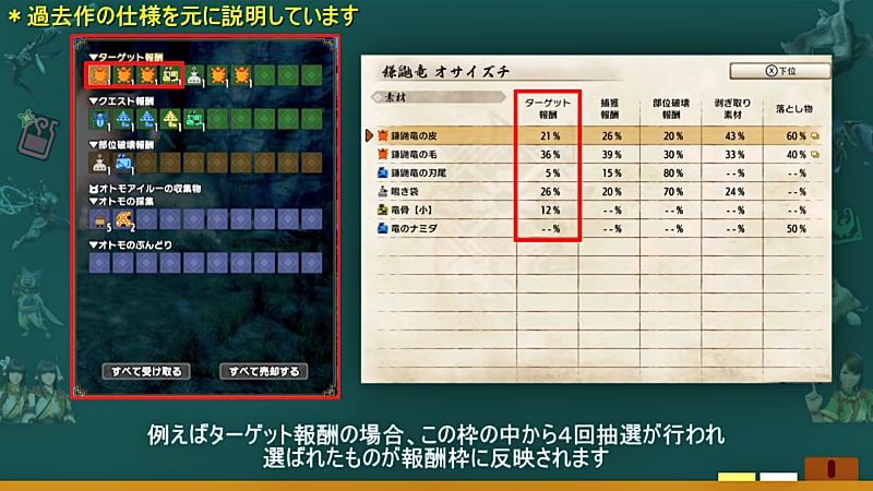 【ネタバレ注意】新スキル風紋と雷紋一致の効果に謎の補正はあるのか検証　MHRise