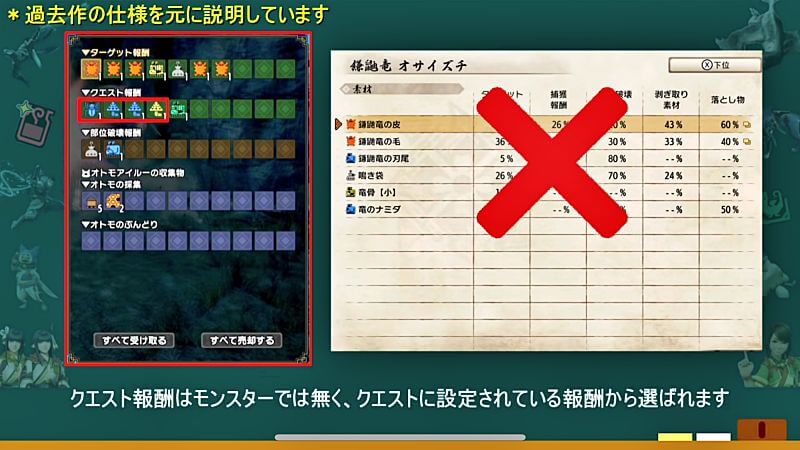 【ネタバレ注意】新スキル風紋と雷紋一致の効果に謎の補正はあるのか検証　MHRise