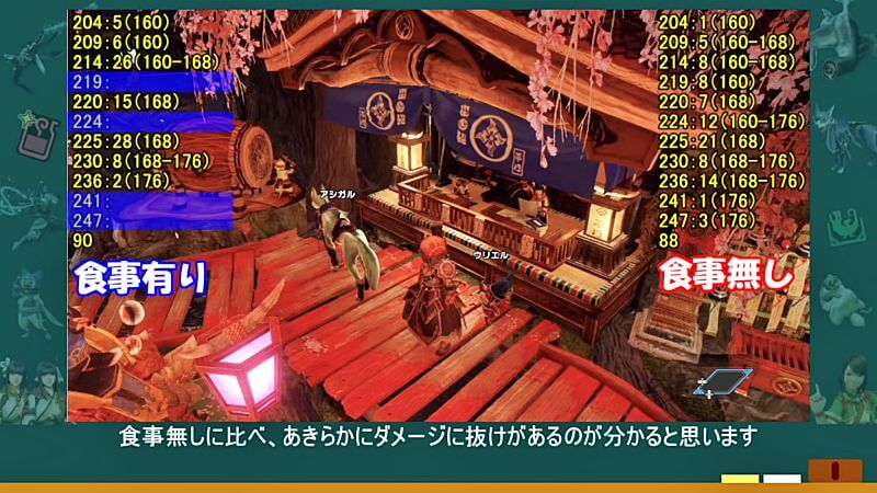 ヌシ系モンスターに食事スキル「弱いの来い」の効果があるのか検証　モンハンライズMHRise