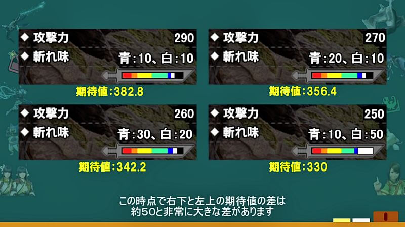 【質問回答】匠はいくつにすればいいですか？実は難しい斬れ味と期待値の仕組み　　モンハンライズMHRise