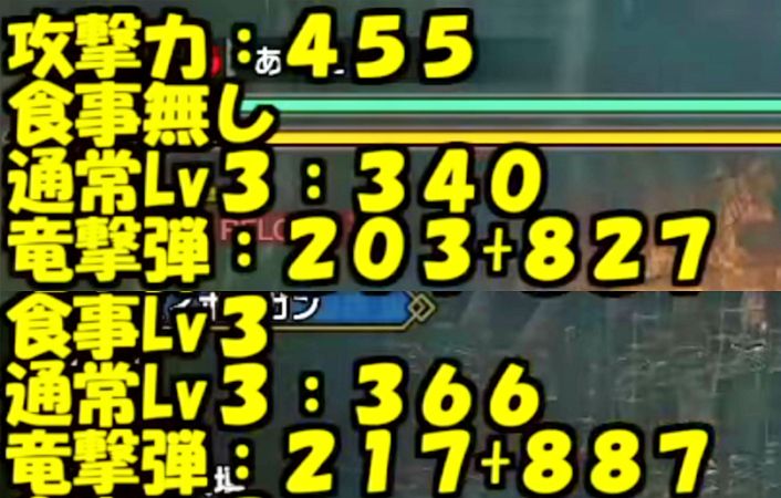 暴れ撃ち おだんご 食事スキル 検証 