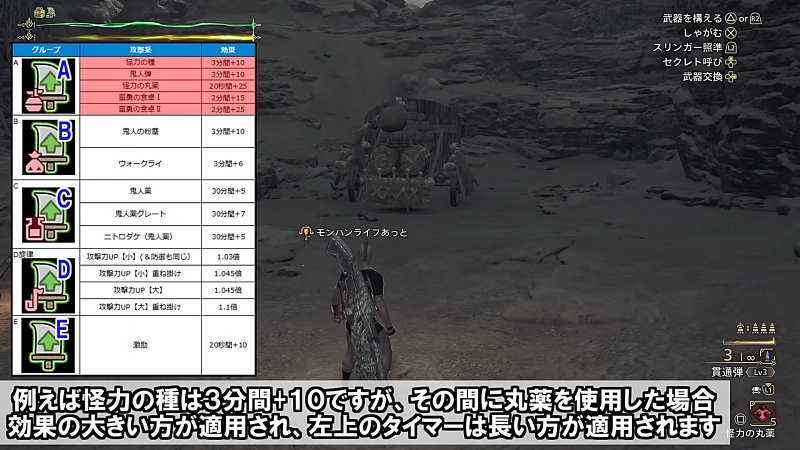 モンハンワイルズ バフ系とスキルの重複 検証