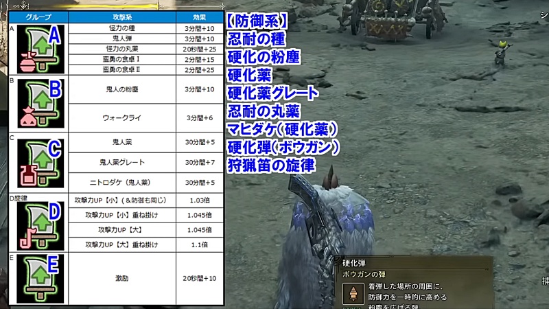モンハンワイルズ バフ系とスキルの重複 検証