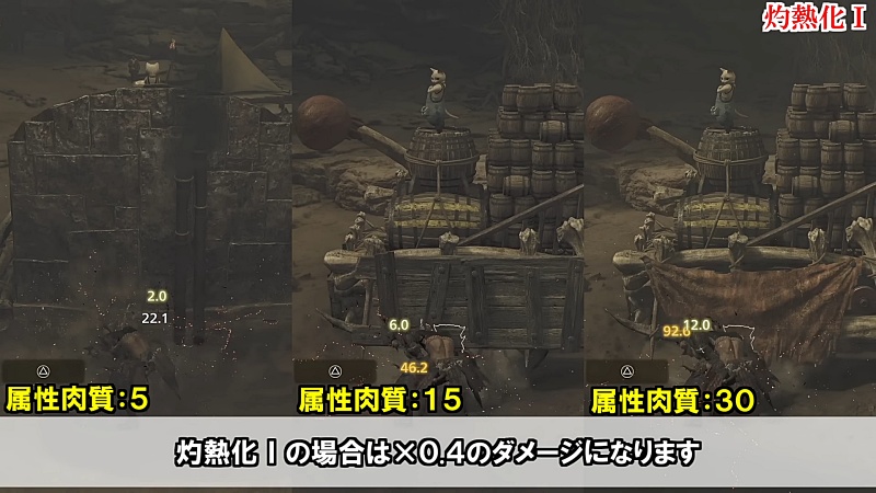 モンハンワイルズ 灼熱化 検証