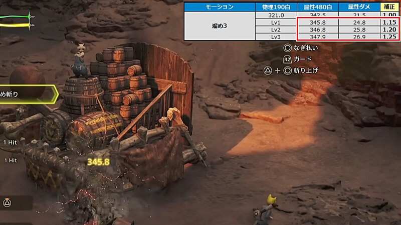 モンハンワイルズ チャージマスター スキル検証