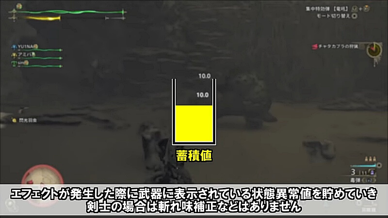モンハンワイルズ 状態異常の検証