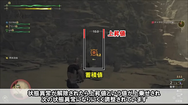 モンハンワイルズ 状態異常の検証